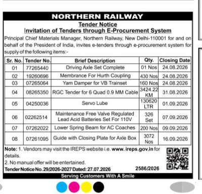 Northern Railway Invitation of Tenders Notice