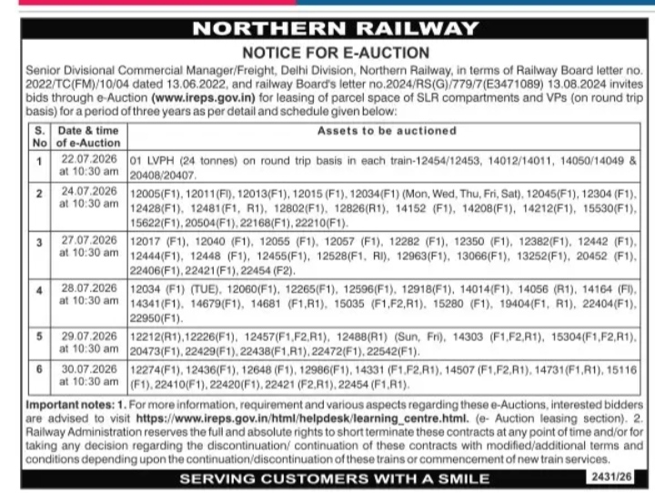Northern Railway Notice for E-Auction (July 2026)