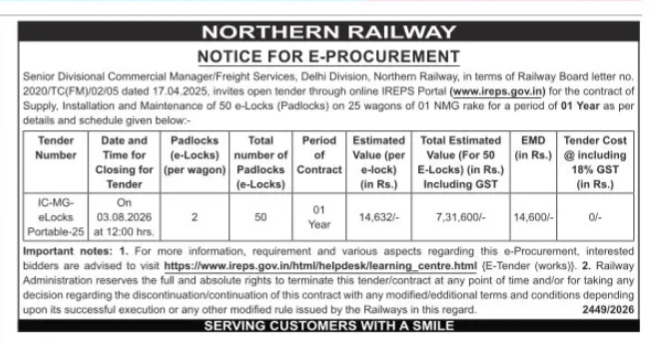 Northern Railway Notice for E-Procurement of Padlocks (e-Locks)