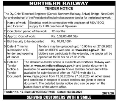 Northern Railway Open E-Tender Notice for Electrical Work at Bijwasan.