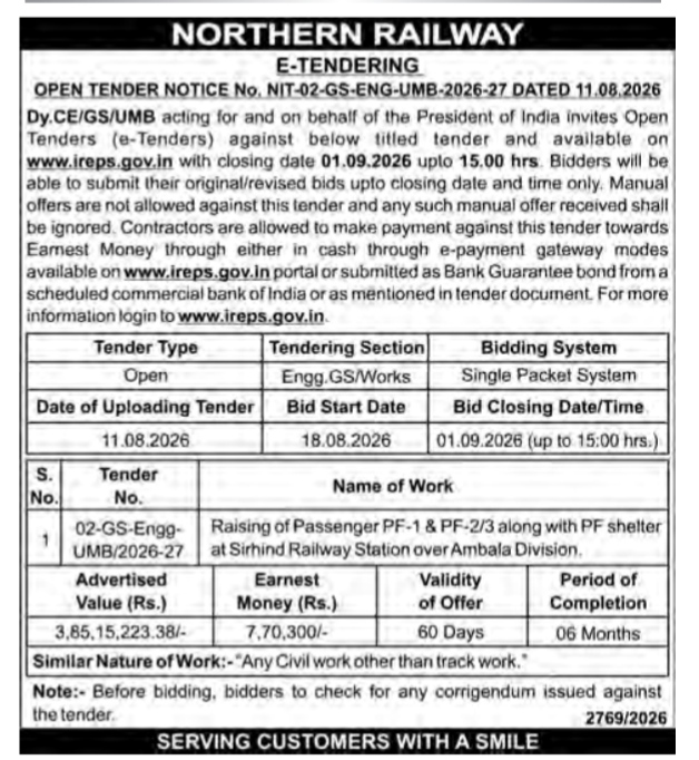 Northern Railway Open Tender Notice (NIT-02-GS-ENG-UMB-2026-27)