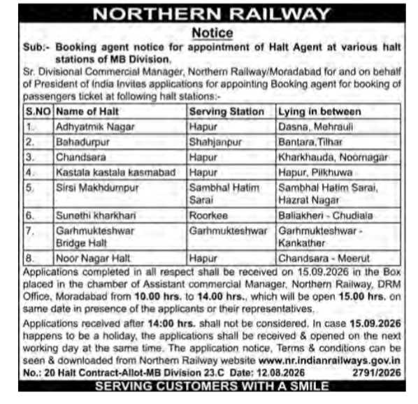 Northern Railway Recruitment Notice for Halt Stations