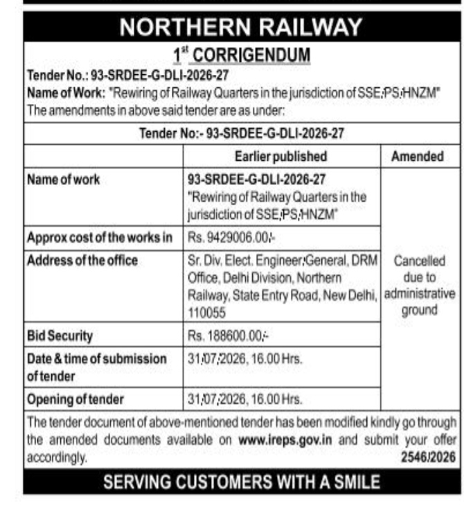 Northern Railway Tender Cancellation Notice (Tender No. 93-SRDEE-G-DLI-2026-27)