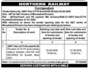 Northern Railway Tender Corrigendum: Extension of Submission Date for Moradabad Division S&T Works (Kumbh Mela 2027)