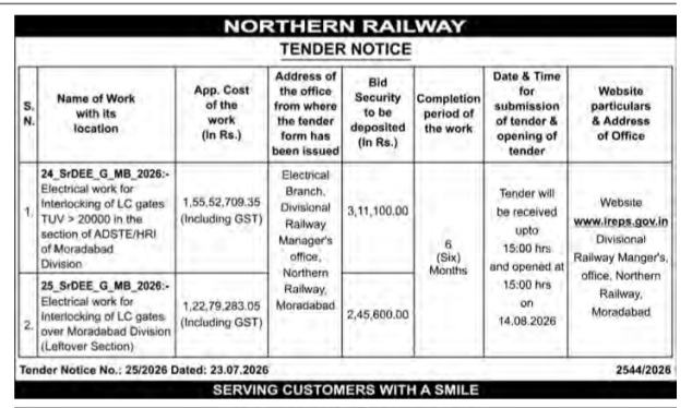 Northern Railway Tender Corrigendum Notice (Moradabad Division, July 2026)