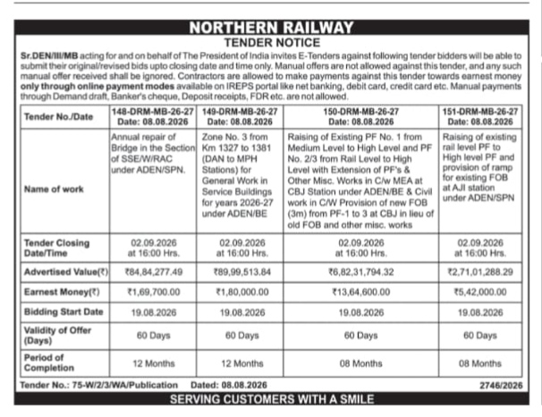 Northern Railway Tender Notice: August 2026