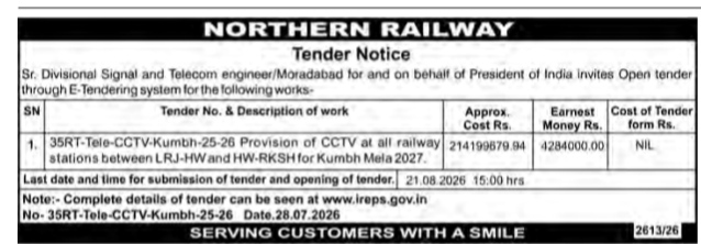 Northern Railway Tender Notice for Kumbh Mela 2027 CCTV Provision