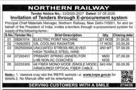 Northern Railway Tender Notice No. 33/2026-2027