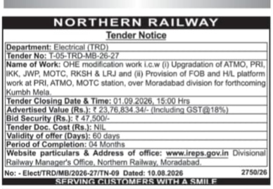 Northern Railway Tender Notice: OHE Modification Work for Kumbh Mela (Moradabad Division)