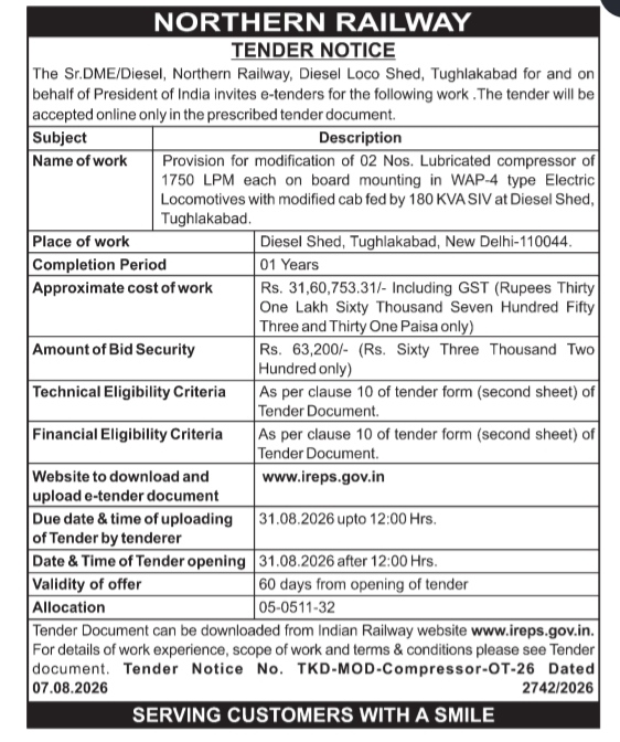 Northern Railway Tender Notice: WAP-4 Electric Locomotive Compressor Modification at Tughlakabad Diesel Shed