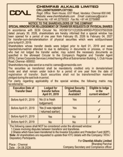 Notice for Re-Lodgement of Physical Shares: Chemfab Alkalis Limited