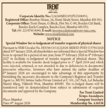 Notice for Re-lodgement of Physical Shares Transfer Requests