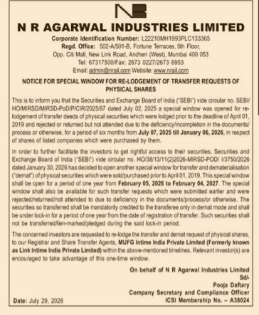 Notice for Special Window for Re-Lodgement of Transfer Requests of Physical Shares