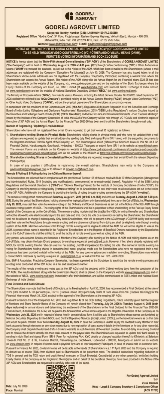 NOTICE FOR THE 35 ANNUAL GENERAL MEETING