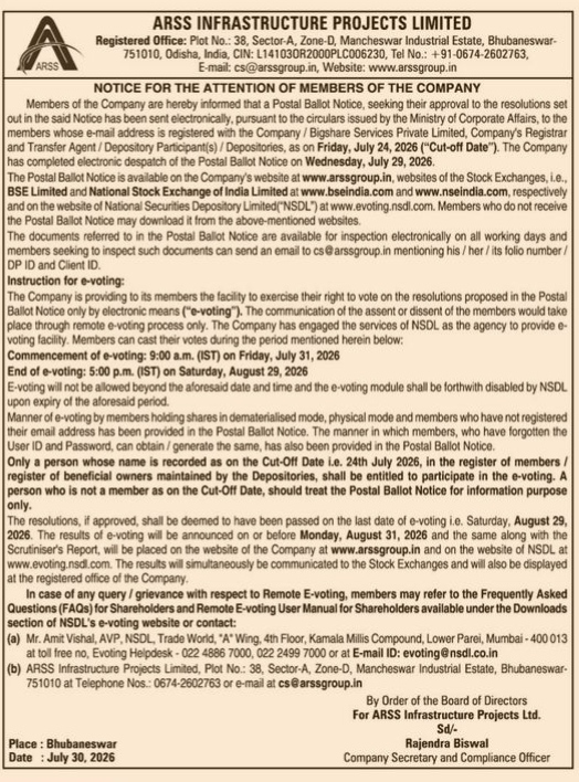 Notice for the Attention of Members of ARSS Infrastructure Projects Limited