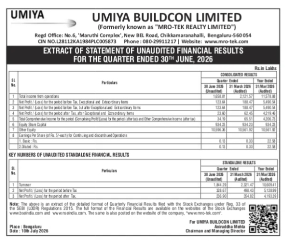 NOTICE FROM EXTRACT OF THE UNAUDITED FINANCIAL RESULT