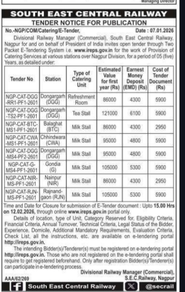 NOTICE FROM SOUTH EAST CENTRAL RAILWAY