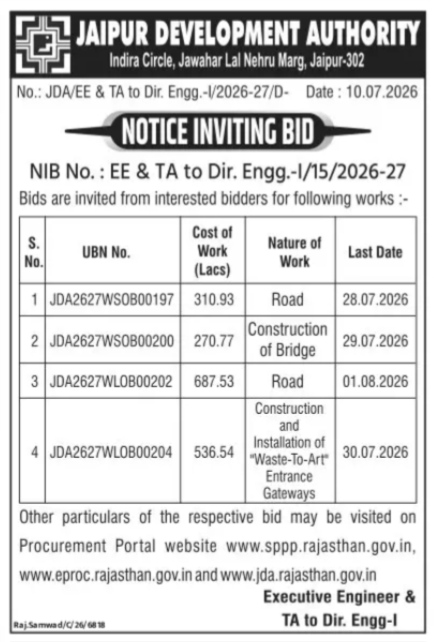 NOTICE INVITING BID