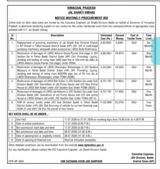Notice Inviting E-Procurement Bid - Jal Shakti Vibhag, Himachal Pradesh