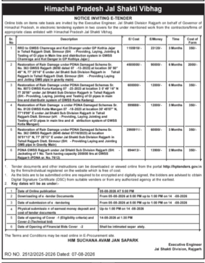 Notice Inviting E-Tender - Himachal Pradesh Jal Shakti Vibhag