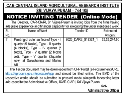 Notice Inviting Tender for Painting Works at ICAR-CIARI