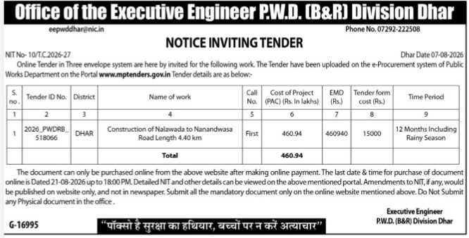 Notice Inviting Tender for Road Construction in Dhar District (NIT No- 10/T.C.2026-27)