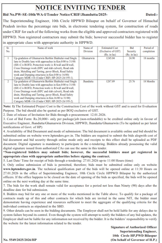 NOTICE INVITING TENDER FOR ROAD CONSTRUCTION PROJECT