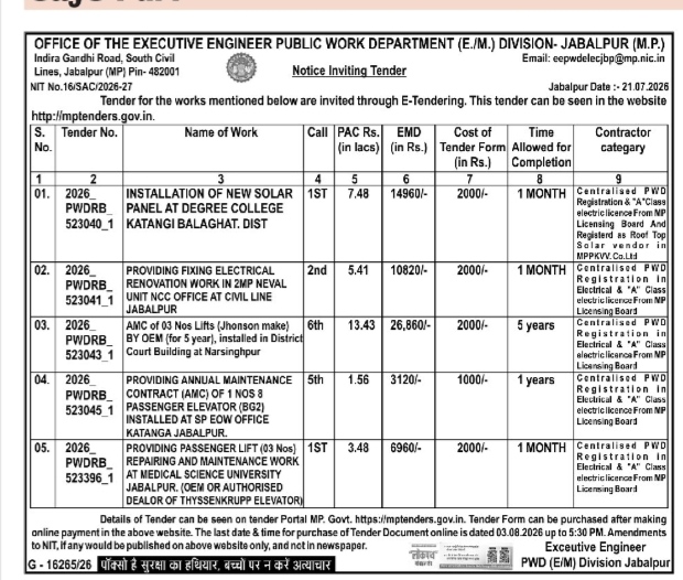 Notice Inviting Tender (NIT) - PWD (E./M.) Division, Jabalpur (M.P.)