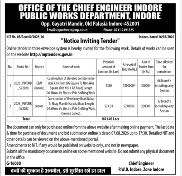 Notice Inviting Tender (NIT) - P.W.D. Indore (July 2026)