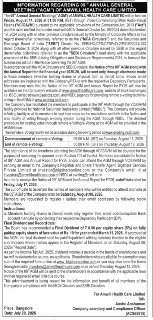 Notice of 09th Annual General Meeting of Amwill Health Care Limited