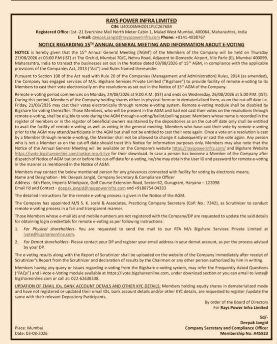 Notice of 15th Annual General Meeting and Remote E-Voting Information