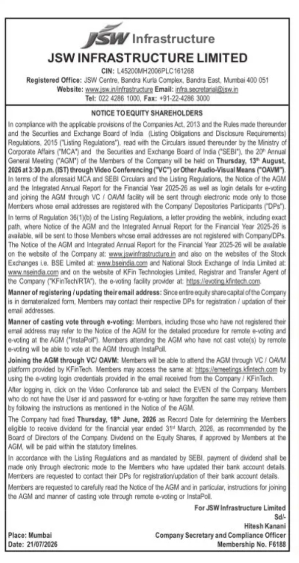 Notice of 20th Annual General Meeting (AGM) and Record Date for JSW Infrastructure Limited