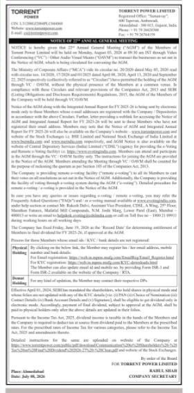 NOTICE OF 22 ANNUAL GENERAL MEETING