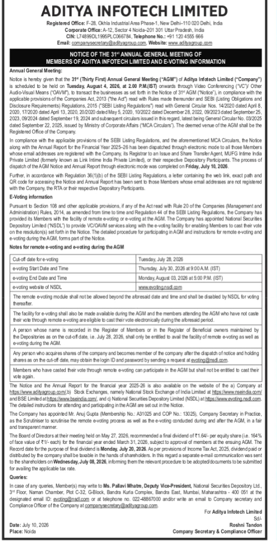 NOTICE OF 31st ANNUAL GENERAL MEETING