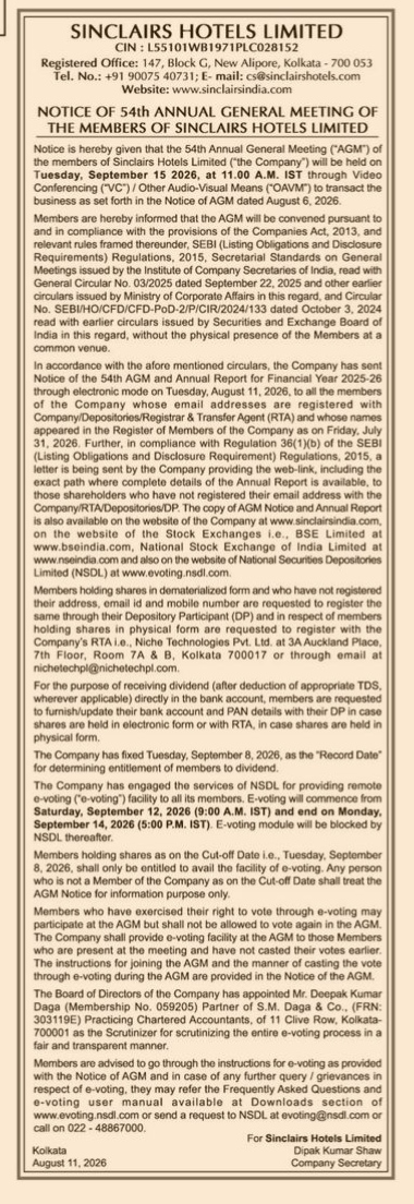 Notice of 54th Annual General Meeting of Sinclairs Hotels Limited