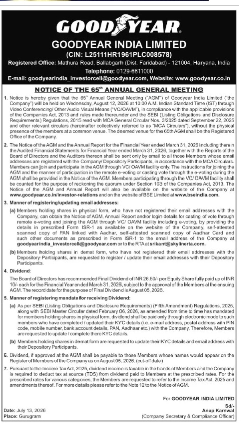 NOTICE OF 65TH ANNUAL GENERAL MEETING OF good year INDIA
