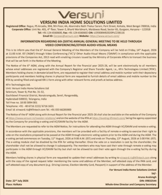 Notice of 6th Annual General Meeting (AGM) - Versuni India Home Solutions Limited