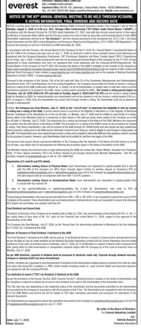 NOTICE OF ANNUAL GENERAL MEETING