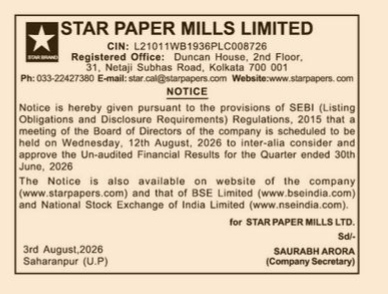 Notice of Board Meeting for Star Paper Mills Limited