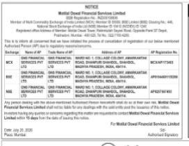Notice of Cancellation of Authorised Person Registration – Motilal Oswal Financial Services Limited