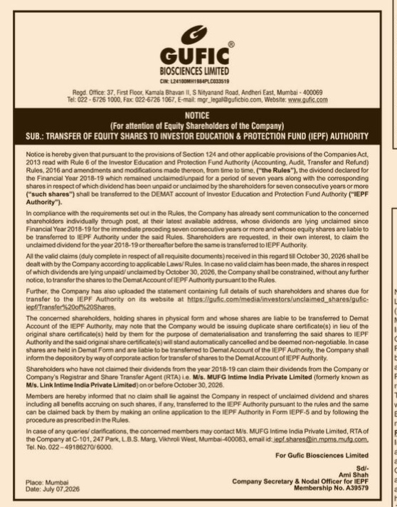 NOTICE OF EUQUITY SHARES
