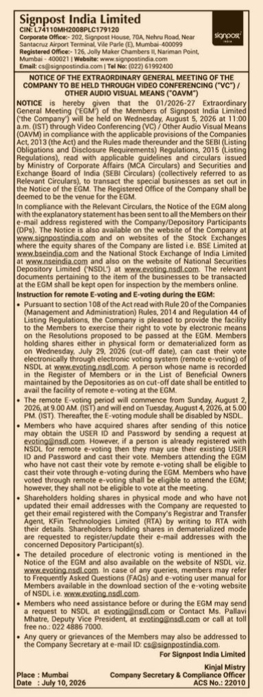 NOTICE OF GENERAL MEETING FOR SIGNPOST INDIA
