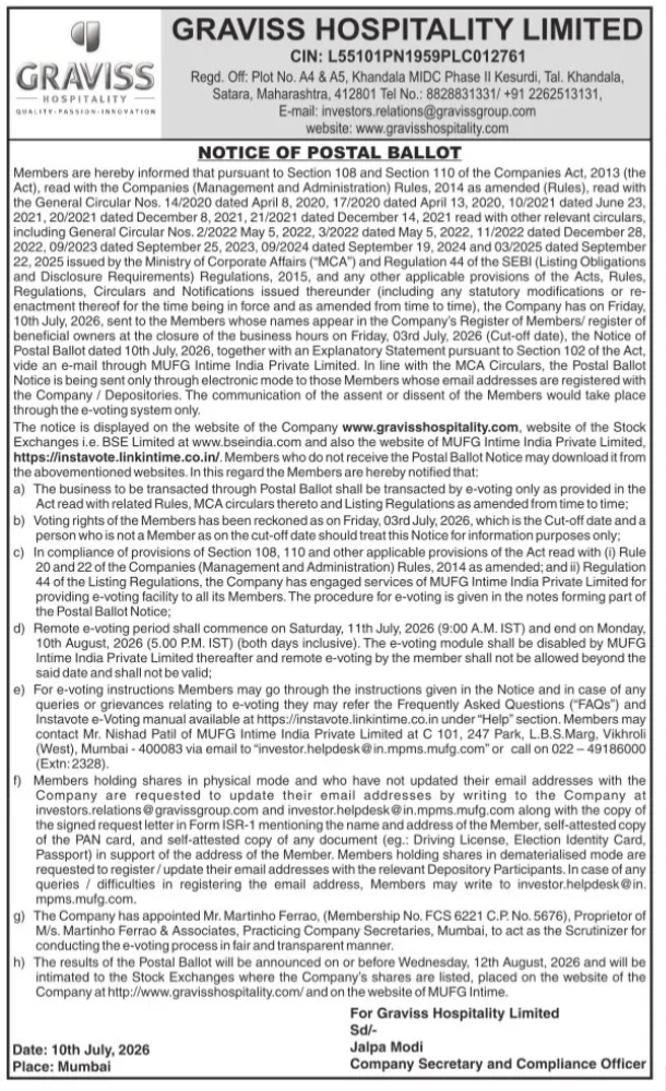 NOTICE OF GRAVISS HOSPITALITY LIMITED
