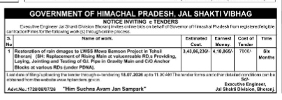 NOTICE OF INVITING TENDER