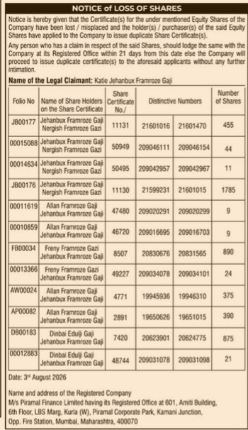 Notice of Loss of Shares - Piramal Finance Limited (August 2026)