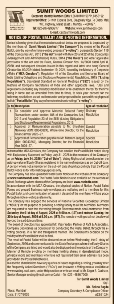 Notice of Postal Ballot and E-Voting Information
