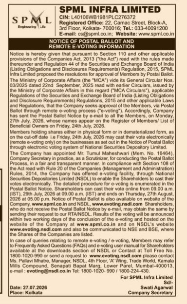 Notice of Postal Ballot and Remote E-Voting Information
