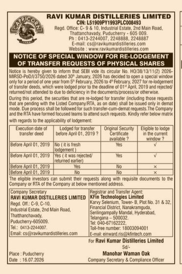 Notice of Special Window for Re-Lodgement of Transfer Requests of Physical Shares - Ravi Kumar Distilleries Limited