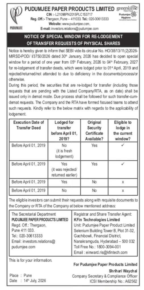 Notice of Special Window for Re-Lodgement of Transfer Requests of Physical Shares