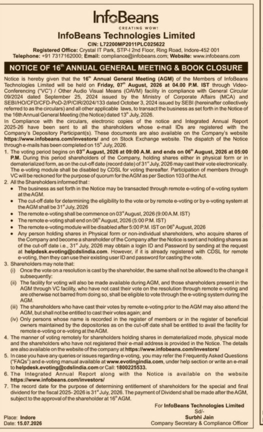 Notice of the 16th Annual General Meeting and Book Closure for InfoBeans Technologies Limited